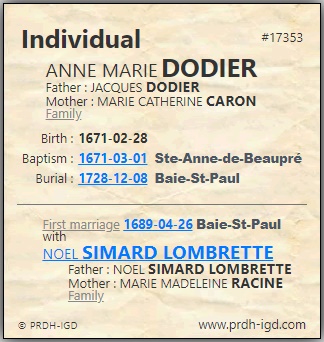 Anne-Marie Dodier (I3166)