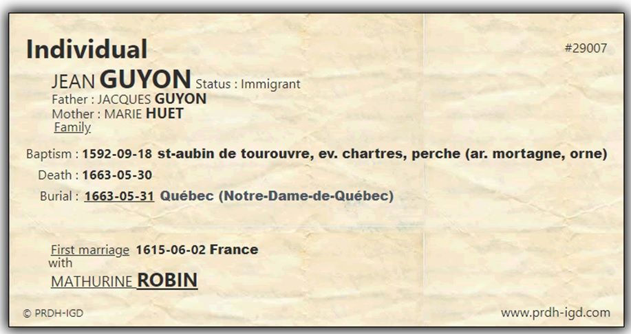 Jean Guyon (I3224)